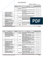 Kisi-Kisi UM Matematika Th. 20-21