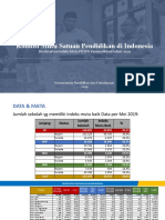 01 Kondisi Sekolah Di Indonesia - Ringkas