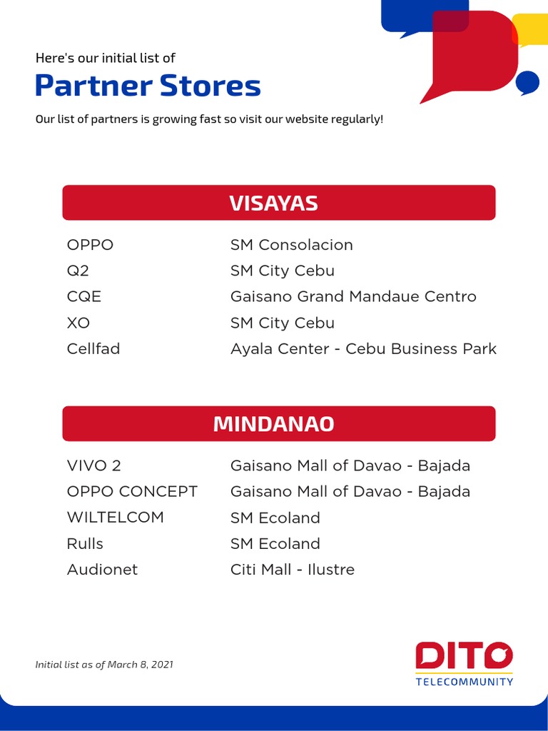 Partner Stores List - March 2021 | PDF