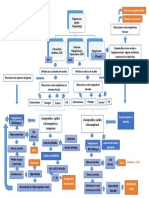 Disglucemias Agudas UNPRG-FMH