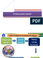 Mengolah Nilai Sikap