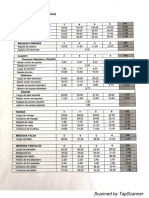 Tabla B Infantil Anos 3 6