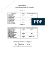 Jadual Koko Online