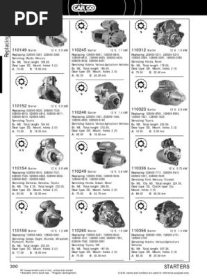 Catalog+CARGO+EKSIN+Starters+Alternators 2015 2016.part 2  PDF 