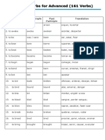 Irregular Verbs For Advanced (161 Verbs)