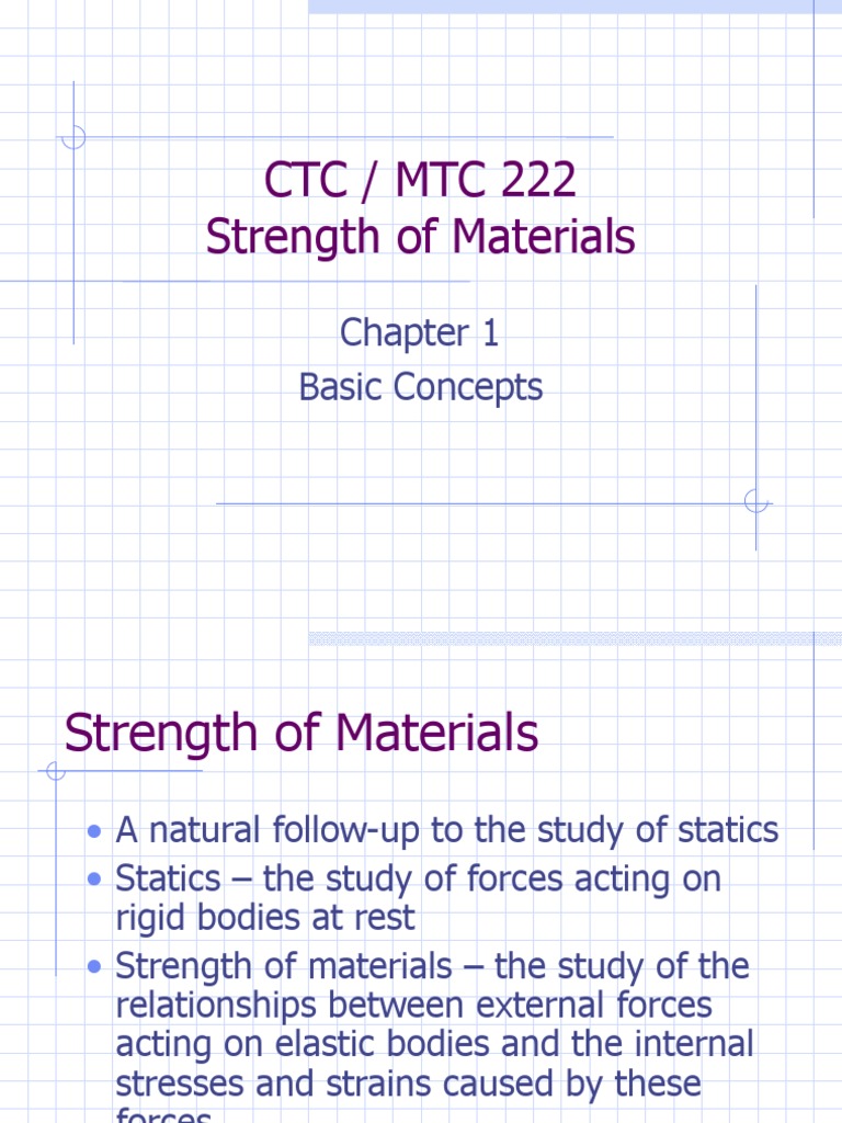 CTC / MTC 222 Strength of Materials Basic Concepts PDF Strength Of