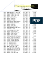 (2021) FRM-OPS-003. (1) Stock Opname Direct Scylla Rev. 01 (Format