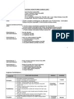 Satuan Acara Pembelajaran (Sap)