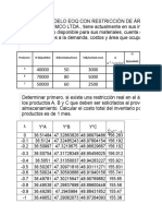 Caso Con Restriccion de Area-Pedidos-Presupuesto