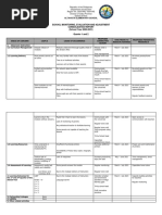 SMEA Quarter 1 2020-2021