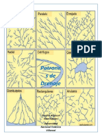 Patrones de Drenaje Triveño NB