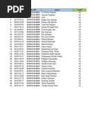 Frequencia de Palavras No Ingles | PDF | Nature