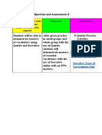 objectives and assessments 4