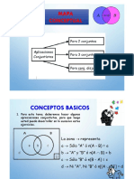 Conjuntos y diagramas de Venn