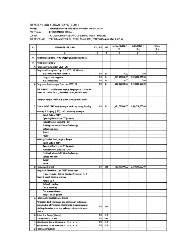 RAB Pekerjaan Elektrikal Apartemen | PDF