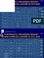 Fortnightly Brief Dte of Housing