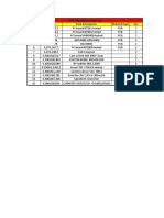  TPS400I Critical Spare Part List