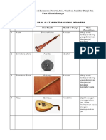 Alat Musik Tradisional Di Indonesia Beserta Asal