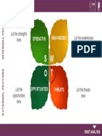 SWOT Analysis Template