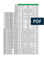 First Occurance Node Site Sitetype Site Id Userlabel Tower - Id Cluster