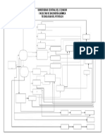 DIAGRAMA PETRÓLEOS SIN LETRAS 