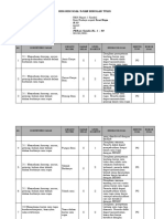 Kisi-Kisi Ujian Sekolah Seni Rupa - 2021