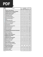 Hasil TOEFL DIII Dan DIV Kesling 2018 | PDF | Islamic ...