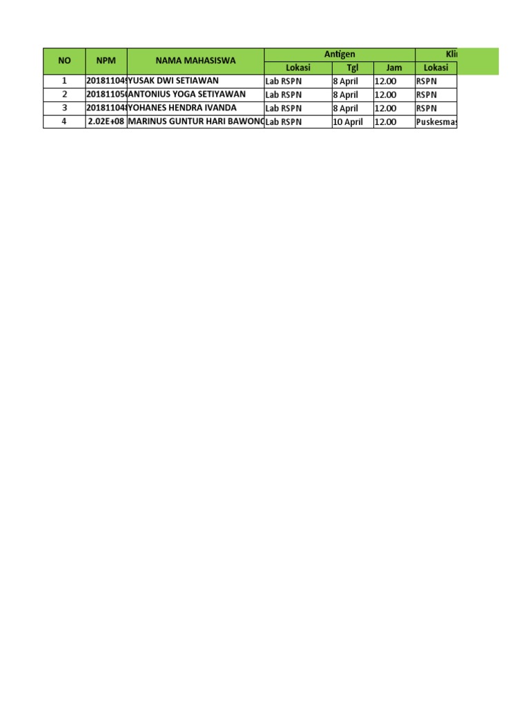 1 Lab RSPN 8 April 12.00 RSPN 2 Lab RSPN 8 April 12.00 RSPN 3 Lab RSPN ...