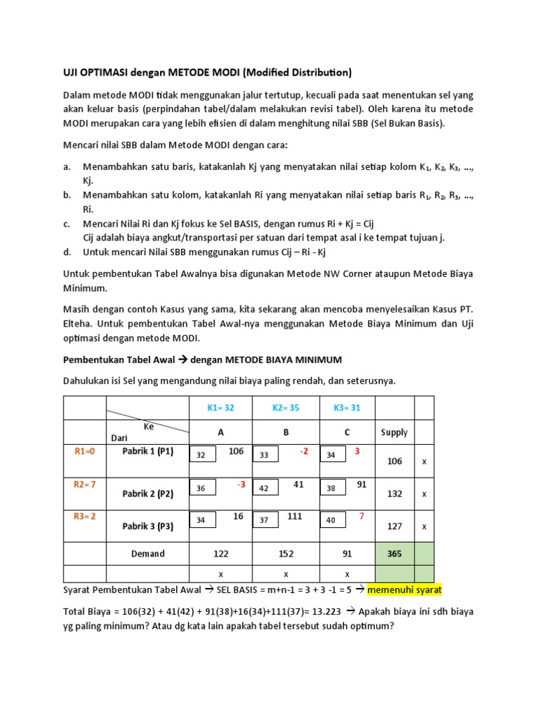 Materi 11 MKDB - Transportasi MODI | PDF