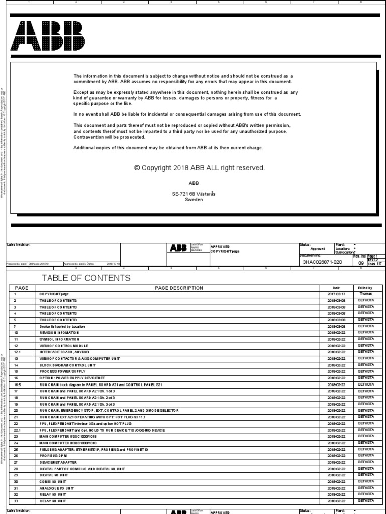 Latest Revision Location Plant Sublocation Document No Next