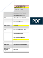 Update Jadwal Dokter