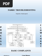 Fabric Troubleshooting: Prepared By: Prateek Agarwal