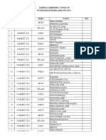 NO Tanggal Hari Nama KET: Jadwal Skrining Covid-19 Puskesmas Rimba Melintang