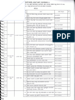 Analyzing student performance data from 2016-2019