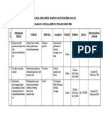 Poa Sub Komite Disiplin Dan Etik Keperawatan Tahun 2020