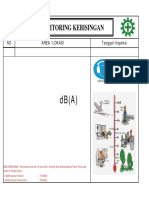 Form Noise Monitoring