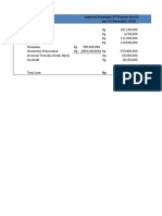 Laporan Keuangan PT Pomala Dan Entitas Anak Per 31 Desember 2020