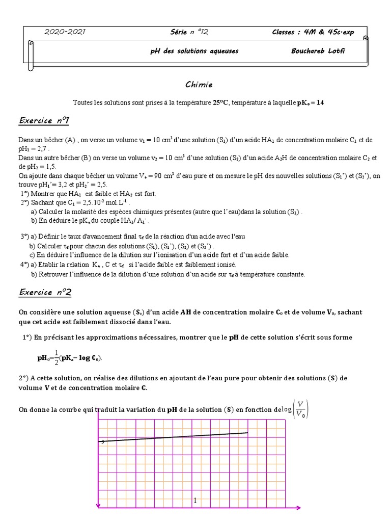 pH des Solutions Aqueuses et Dilutions | PDF | Dissociation (chimie) | Ph