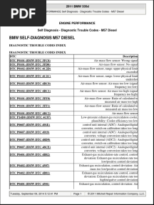 Self Diagnosis - Trouble Codes (M57)