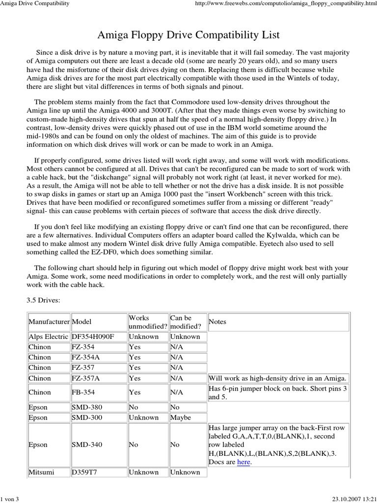 Amiga Floppy Drive Compatibility List PDF Floppy Disk Computing