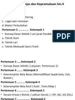 Materi Penjas Dan Kepramukaan Sm.4-1