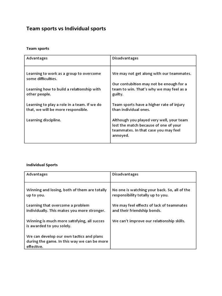 pros and cons of team sport essay