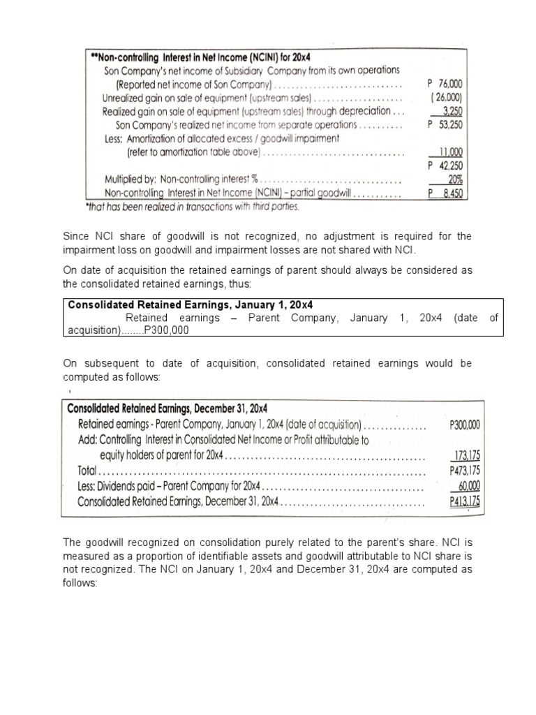 Consolidated Retained Earnings, January 1, 20x4 PDF Goodwill