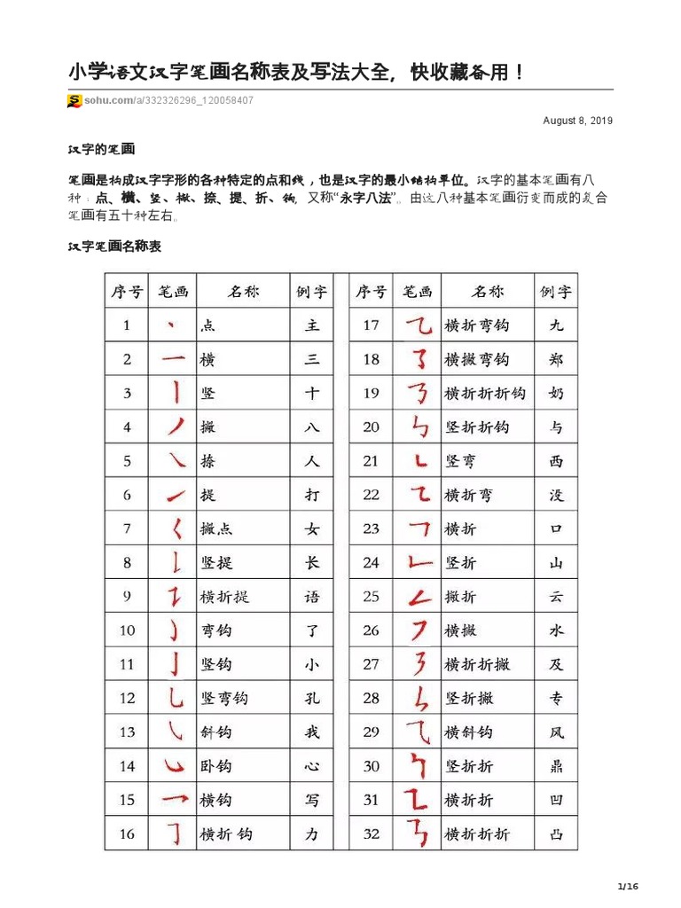 汉字笔画名称表 | PDF