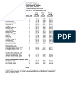 PB Pricelist 23rd March 2020 Factory (003)