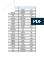 Inscritos Elaboración Del Reglamento Interno - FINAL