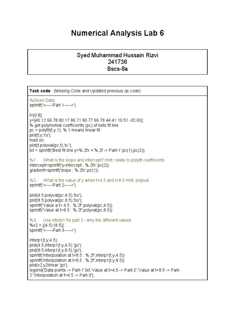 Numerical Analysis Lab 6 Syed Muhammad Hussain Rizvi 241736 Bscs8a PDF