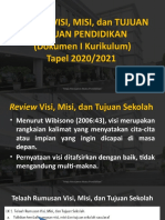 Merumuskan Visi, Misi, Dan Tujuan