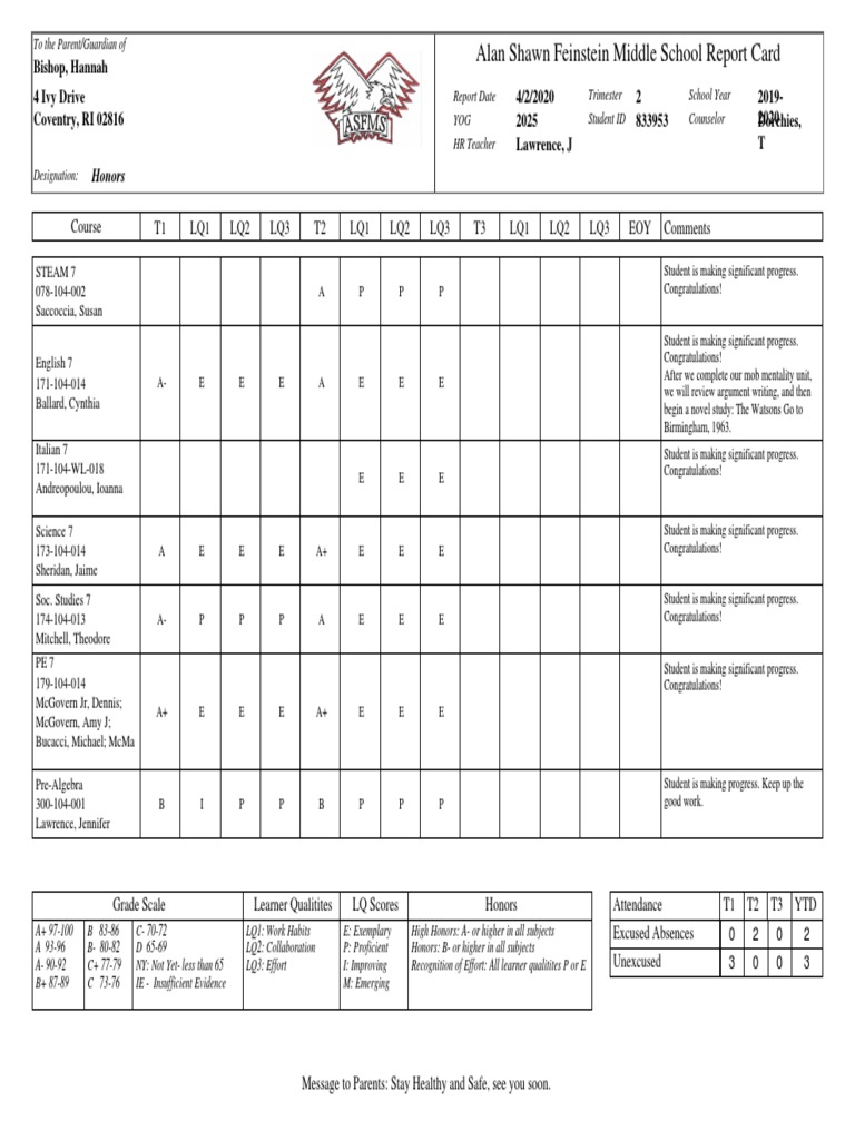 Hannah Second Trimester Report Card from Alan Shawn Feinstein