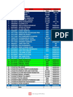 Jadwal April 2021